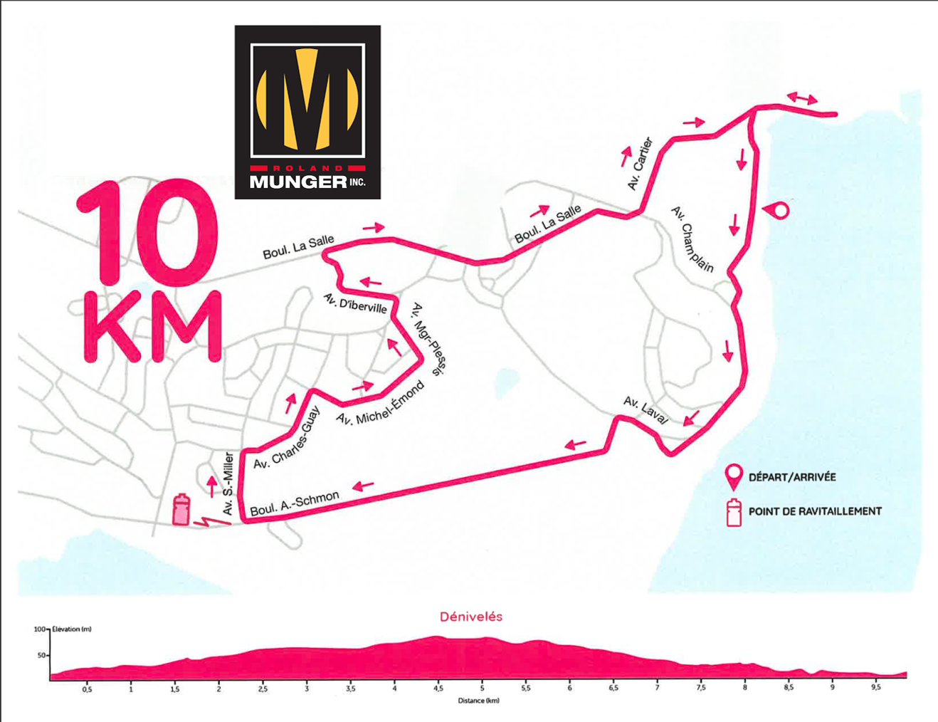 Tracé du parcours 10 km